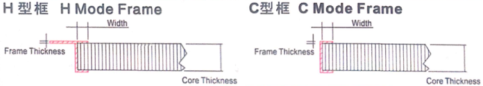 蜂窩型通風波導窗